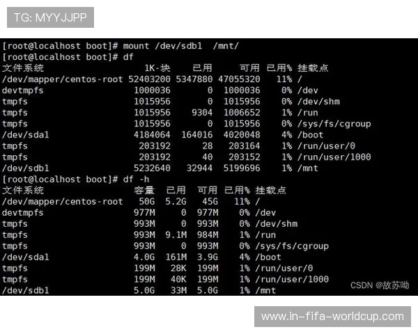 优化Linux系统性能方法详解解决磁盘IO过高问题