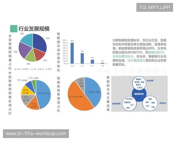 智能家居安全插件如何提升家居安全性及用户体验分析