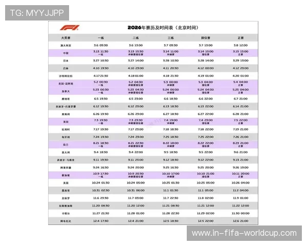 F1赛事直播时间全攻略实时赛程安排与观赛指南精彩不容错过